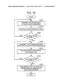 RFID SYSTEM AND RADIO APPARATUS diagram and image