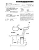 METHODS, APPARATUSES, AND COMPUTER PROGRAM PRODUCTS FOR MONITORING A TRANSFER OF FLUID BETWEEN A SYRINGE AND A FLUID RESERVOIR diagram and image