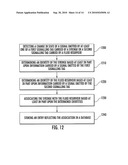 METHODS, APPARATUSES, AND COMPUTER PROGRAM PRODUCTS FOR MONITORING A TRANSFER OF FLUID BETWEEN A SYRINGE AND A FLUID RESERVOIR diagram and image