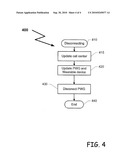 PORTABLE WIRELESS GATEWAY FOR REMOTE MEDICAL EXAMINATION diagram and image