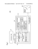 GAS LEVEL DISPLAY CONTROLLER, GAS LEVEL DISPLAY DEVICE, AND GAS LEVEL DISPLAY CONTROL METHOD diagram and image