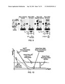 NOISE SUPPRESSION TECHNIQUES IN HIGH PRECISION LONG-TERM FREQUENCY/TIMING MEASUREMENTS diagram and image