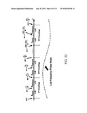 NOISE SUPPRESSION TECHNIQUES IN HIGH PRECISION LONG-TERM FREQUENCY/TIMING MEASUREMENTS diagram and image