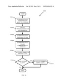 ENHANCED TRANSPONDER PROGRAMMING IN AN OPEN ROAD TOLL SYSTEM diagram and image