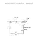 Methods and Apparatus for Whitening Quantization Noise in a Delta-Sigma Modulator Using Dither Signal diagram and image