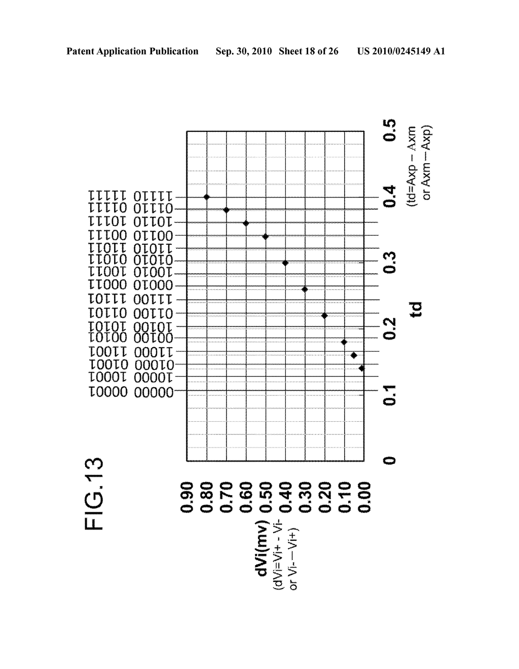 COMPARISON CIRCUIT AND ANALOG-TO-DIGITAL CONVERSION DEVICE - diagram, schematic, and image 19