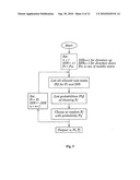 OBJECT DETECTION diagram and image