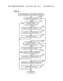 TWO-DIMENSIONAL CODE DISPLAY SYSTEM, TWO-DIMENSIONAL CODE DISPLAY METHOD, AND PROGRAM diagram and image