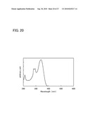 CARBAZOLE DERIVATIVE, LIGHT-EMITTING ELEMENT MATERIAL, LIGHT-EMITTING ELEMENT, LIGHT-EMITTING DEVICE, ELECTRONIC DEVICE, AND LIGHTING DEVICE diagram and image