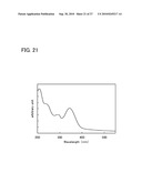 CARBAZOLE DERIVATIVE, LIGHT-EMITTING ELEMENT MATERIAL, LIGHT-EMITTING ELEMENT, LIGHT-EMITTING DEVICE, ELECTRONIC DEVICE, AND LIGHTING DEVICE diagram and image