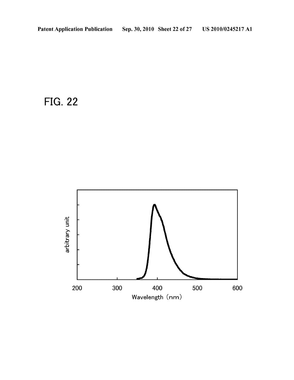 CARBAZOLE DERIVATIVE, LIGHT-EMITTING ELEMENT MATERIAL, LIGHT-EMITTING ELEMENT, LIGHT-EMITTING DEVICE, ELECTRONIC DEVICE, AND LIGHTING DEVICE - diagram, schematic, and image 23