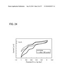 CARBAZOLE DERIVATIVE, LIGHT-EMITTING ELEMENT MATERIAL, LIGHT-EMITTING ELEMENT, LIGHT-EMITTING DEVICE, ELECTRONIC DEVICE, AND LIGHTING DEVICE diagram and image