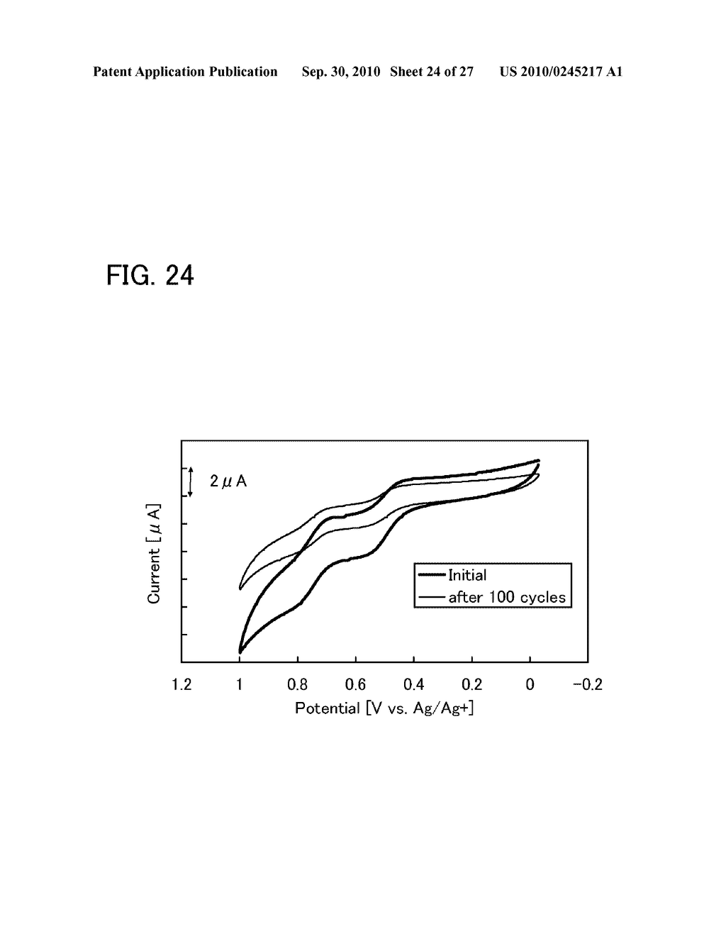 CARBAZOLE DERIVATIVE, LIGHT-EMITTING ELEMENT MATERIAL, LIGHT-EMITTING ELEMENT, LIGHT-EMITTING DEVICE, ELECTRONIC DEVICE, AND LIGHTING DEVICE - diagram, schematic, and image 25