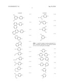 CARBAZOLE DERIVATIVE, LIGHT-EMITTING ELEMENT MATERIAL, LIGHT-EMITTING ELEMENT, LIGHT-EMITTING DEVICE, ELECTRONIC DEVICE, AND LIGHTING DEVICE diagram and image