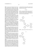 CARBAZOLE DERIVATIVE, LIGHT-EMITTING ELEMENT MATERIAL, LIGHT-EMITTING ELEMENT, LIGHT-EMITTING DEVICE, ELECTRONIC DEVICE, AND LIGHTING DEVICE diagram and image