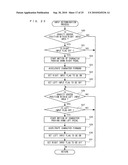 COMPUTER-READABLE STORAGE MEDIUM AND INFORMATION PROCESSING APPARATUS diagram and image