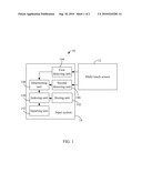 TOUCH-SCREEN BASED INPUT METHOD AND SYSTEM, AND ELECTRONIC DEVICE USING SAME diagram and image