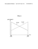 POSITION DETECTING DEVICE AND ELECTRO-OPTICAL DEVICE diagram and image