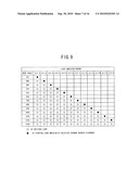 PLASMA DISPLAY DEVICE diagram and image