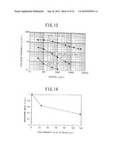 PLASMA DISPLAY DEVICE diagram and image