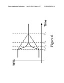 Driving Circuit for Display Panel diagram and image