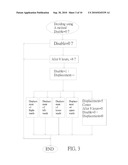 METHOD OF PREVENTING IMAGE STICKING ON A TFT-LCD diagram and image