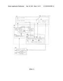 MEASURING APPARATUS AND MEASURING METHOD diagram and image