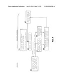 MEASURING APPARATUS AND MEASURING METHOD diagram and image