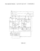 MEASURING APPARATUS AND MEASURING METHOD diagram and image