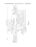 MEASURING APPARATUS AND MEASURING METHOD diagram and image