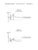 METHOD FOR DETECTING DEFECTIVE LIQUID EJECTION, AND DEFECTIVE LIQUID EJECTION DETECTION DEVICE diagram and image