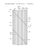 Liquid droplet ejection head module, liquid droplet ejection head, and liquid droplet ejecting apparatus diagram and image