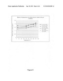 METHODS AND APPARATUS OF MANUFACTURING MICRO AND NANO-SCALE FEATURES diagram and image