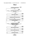 IMAGING APPARATUS, IMAGING CONTROL METHOD, AND RECORDING MEDIUM diagram and image