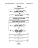 IMAGING APPARATUS, IMAGING CONTROL METHOD, AND RECORDING MEDIUM diagram and image