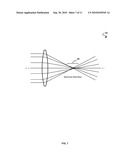 Flagging of Z-Space for a Multi-Camera 3D Event diagram and image