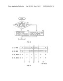 Image signal processing device, three-dimensional image display device, three-dimensional image transmission/display system, and image signal processing method diagram and image