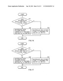 Image signal processing device, three-dimensional image display device, three-dimensional image transmission/display system, and image signal processing method diagram and image