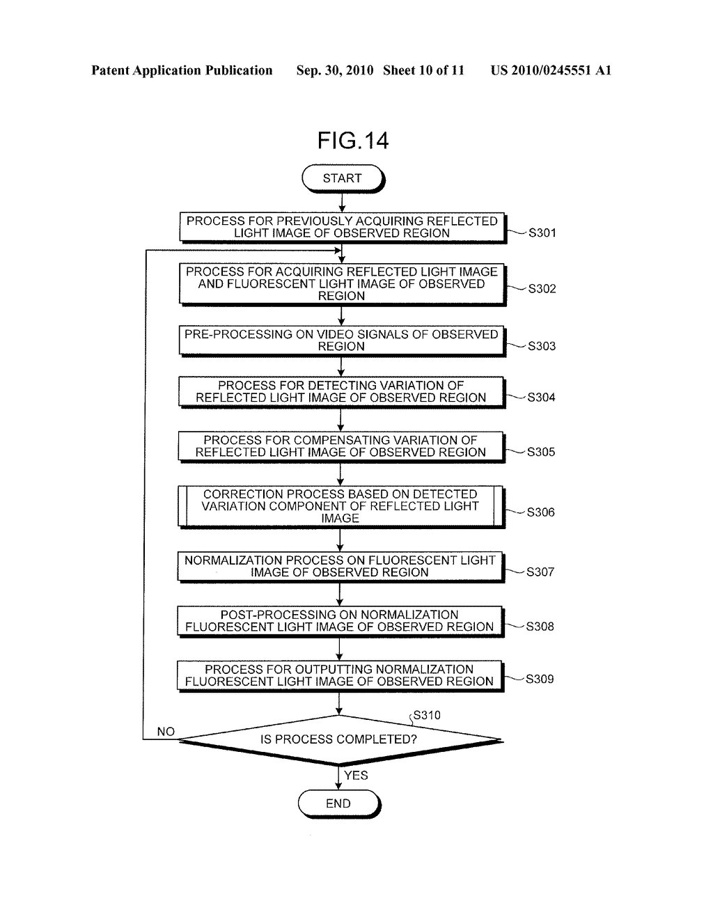 IMAGE PROCESSING DEVICE, COMPUTER-READABLE STORAGE MEDIUM, AND IMAGE PROCESSING METHOD - diagram, schematic, and image 11