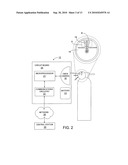 REMOTE MONITORING diagram and image