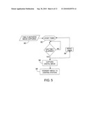 REMOTE MONITORING diagram and image