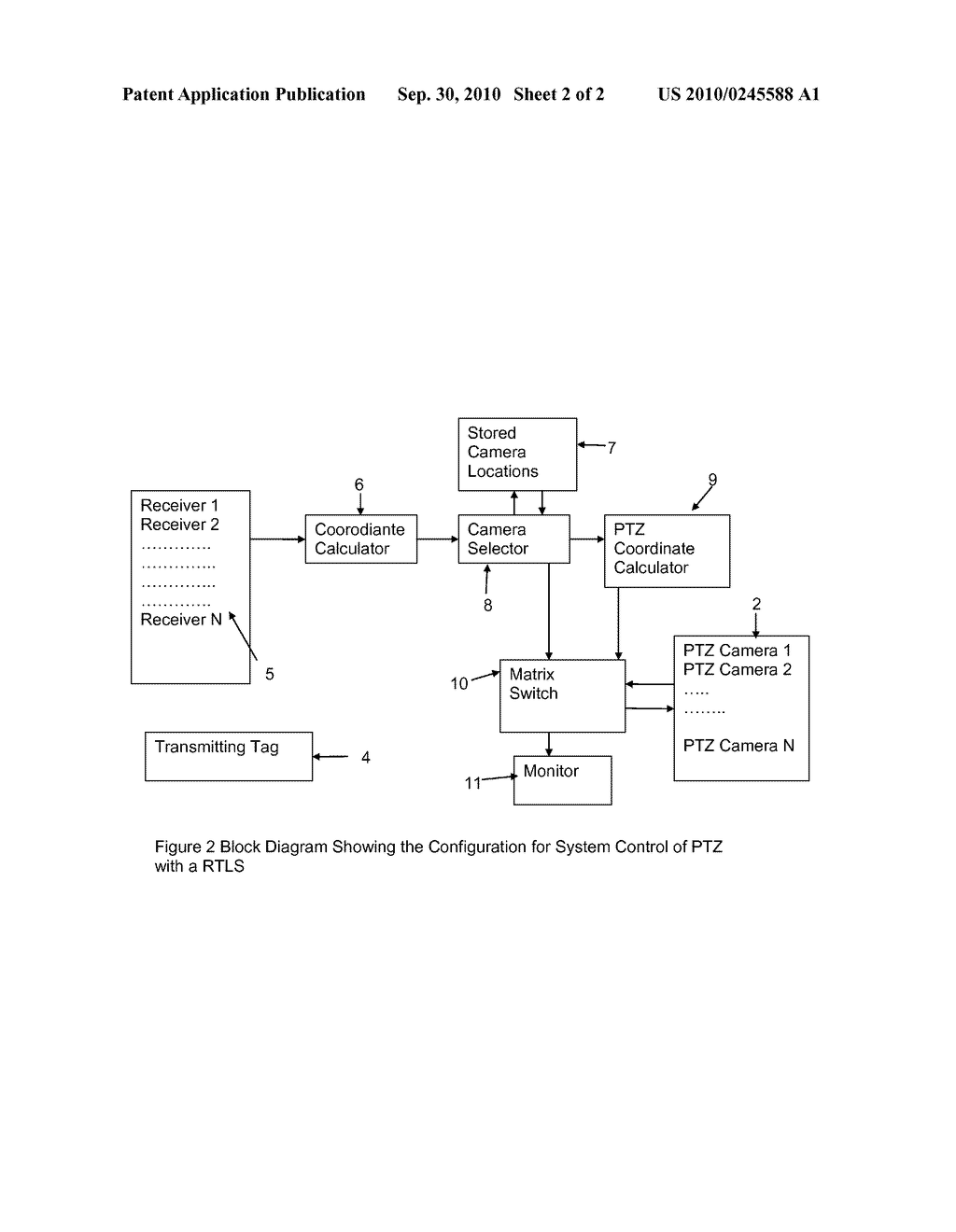 TAG TRACKING SYSTEM - diagram, schematic, and image 03