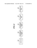 APPARATUS AND METHOD FOR CALIBRATING IMAGES BETWEEN CAMERAS diagram and image