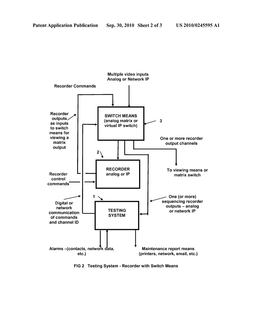 RECORDER TEST SYSTEM - diagram, schematic, and image 03