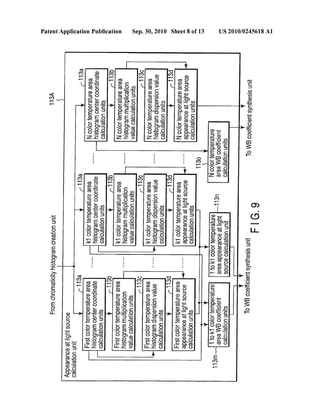 WHITE BALANCE CONTROL APPARATUS AND METHOD - diagram, schematic, and image 09