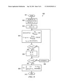 Method For Mixing High-Gain and Low-Gain Signal For Wide Dynamic Range Image Sensor diagram and image