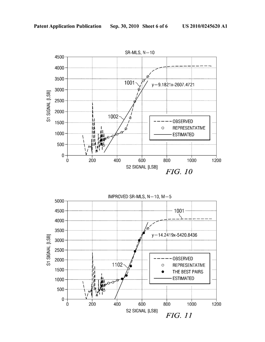 Method For Mixing High-Gain and Low-Gain Signal For Wide Dynamic Range Image Sensor - diagram, schematic, and image 07