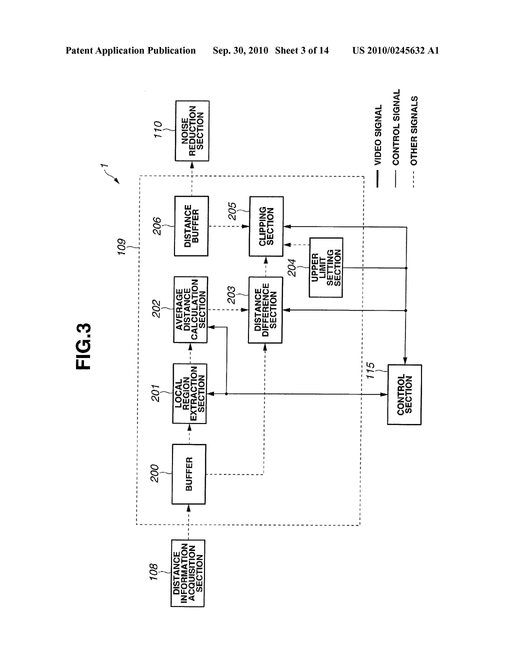 NOISE REDUCTION METHOD FOR VIDEO SIGNAL AND IMAGE PICKUP APPARATUS - diagram, schematic, and image 04