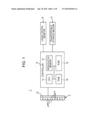 IMAGE PICKUP DEVICE, IMAGE REPRODUCING DEVICE, AND IMAGE PICKUP METHOD diagram and image