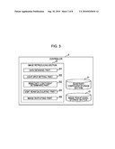 IMAGE PICKUP DEVICE, IMAGE REPRODUCING DEVICE, AND IMAGE PICKUP METHOD diagram and image